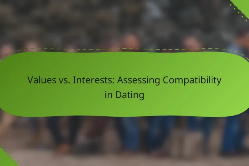 Values vs. Interests: Assessing Compatibility in Dating